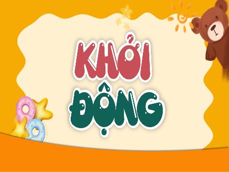 Bài giảng Tiếng Việt 5 (Kết nối tri thức) - Luyện tập về Từ đồng nghĩa (Năm học 2024-2025)